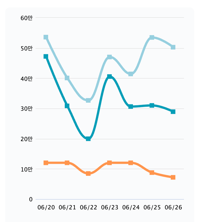 스크린샷 2025-06-27 오후 1.28.51.png