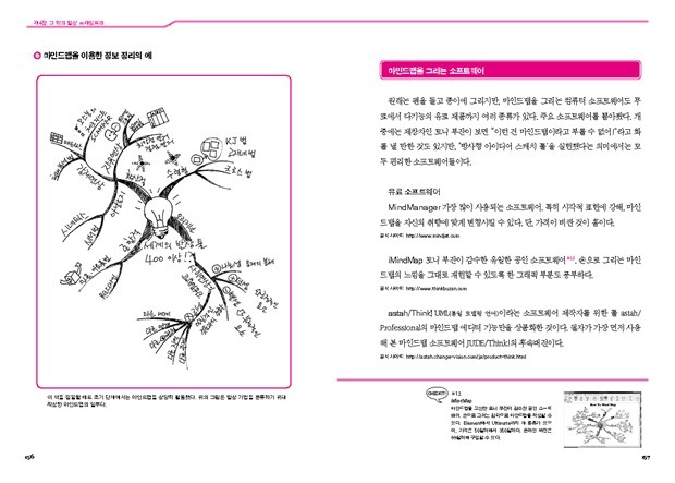 05아이디어창조기술13 05아이디어창조기술13