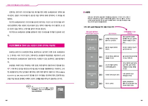 06아이디어창조기술10 06아이디어창조기술10