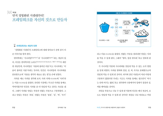 112-113 문제해결 112-113 문제해결