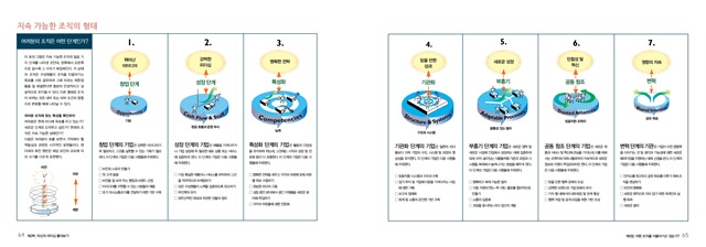 064065 064065