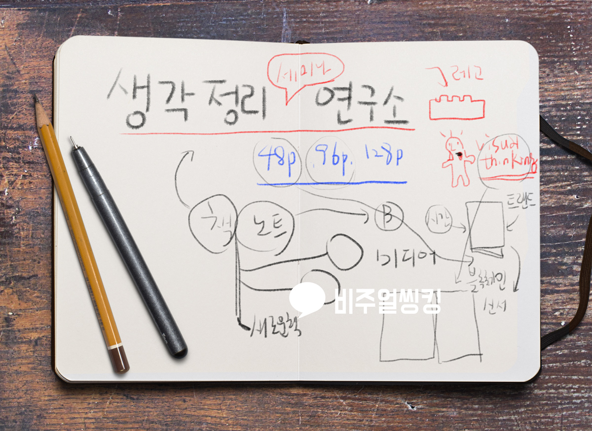 새로운 사업방식으로 출판을 진행합니다.