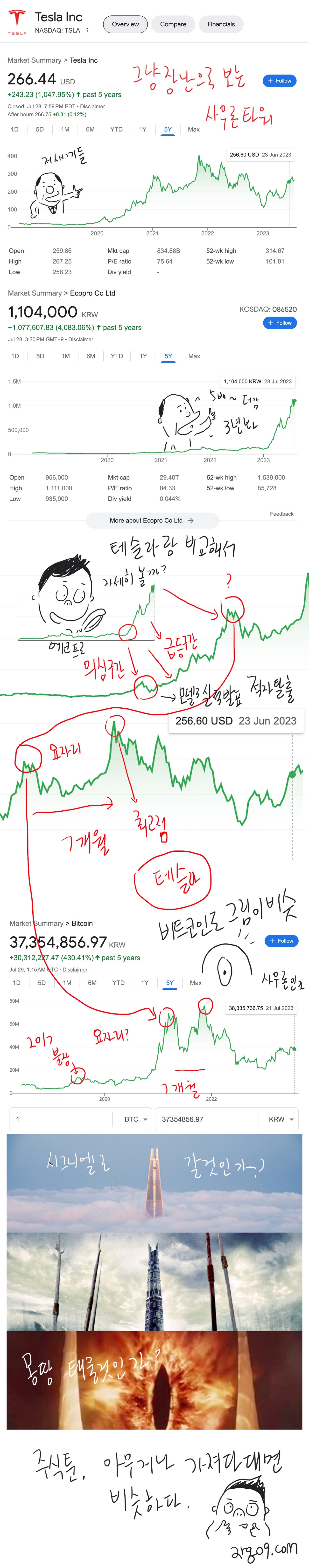 독자 서평이 마케팅에서 중요한 이유
