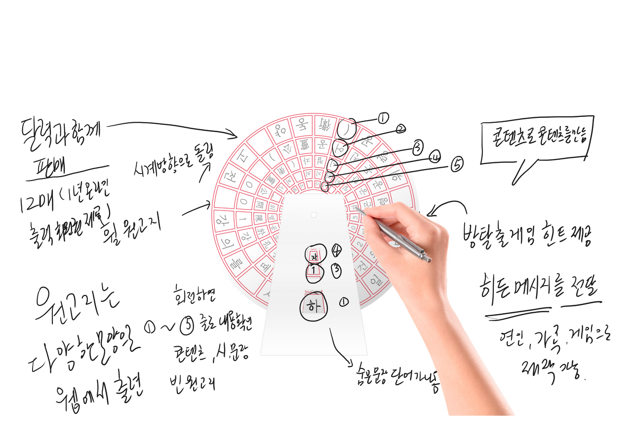 휠 원고지 계획 - 히든 메시지