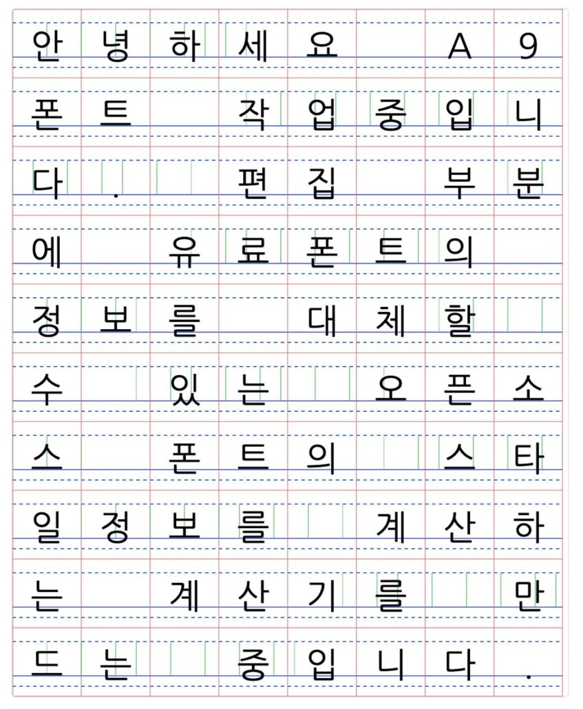 대체폰트 프로젝트 - 인디자인 스타일 재구성