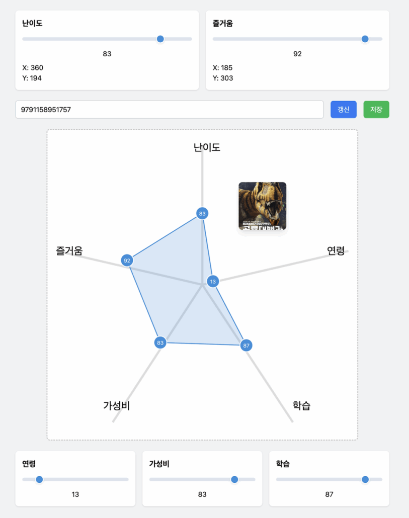 책과 나의 관계DTD를 정의
