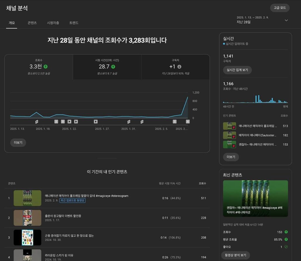 쇼츠용 애니메이션 매직아이 자동화 하기 2