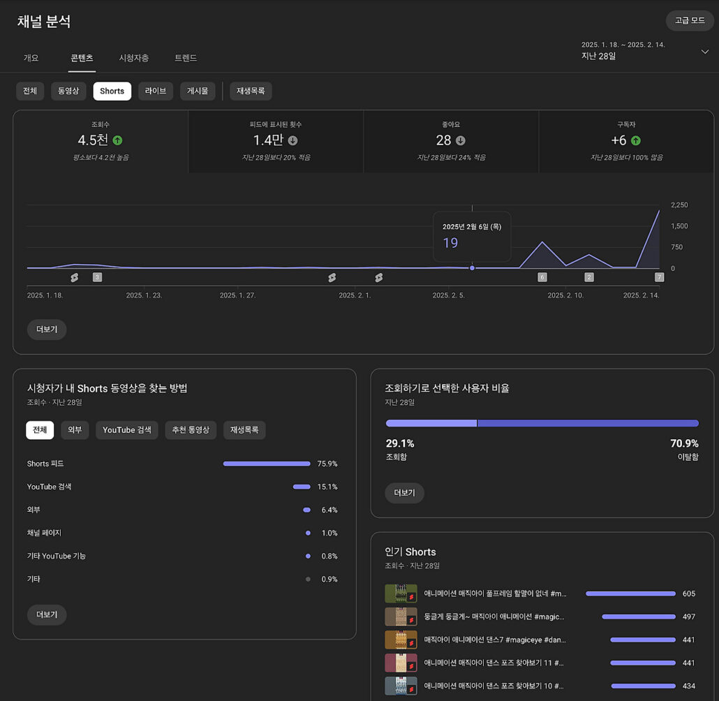 쇼츠용 애니메이션 매직아이 자동화 하기 4