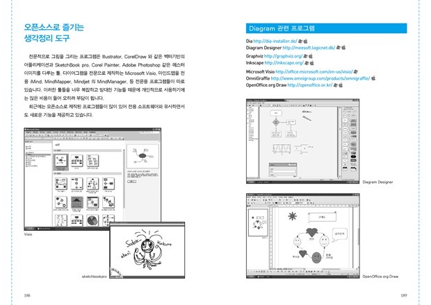 그림으로 그리는 생각정리 기술