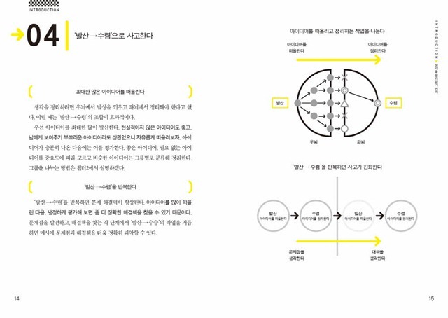 생각 정리를 위한 업무의 기술