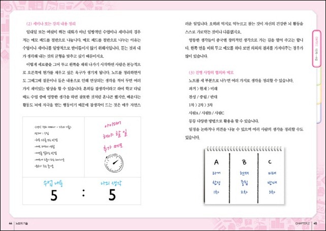생각 정리를 위한 노트의 기술