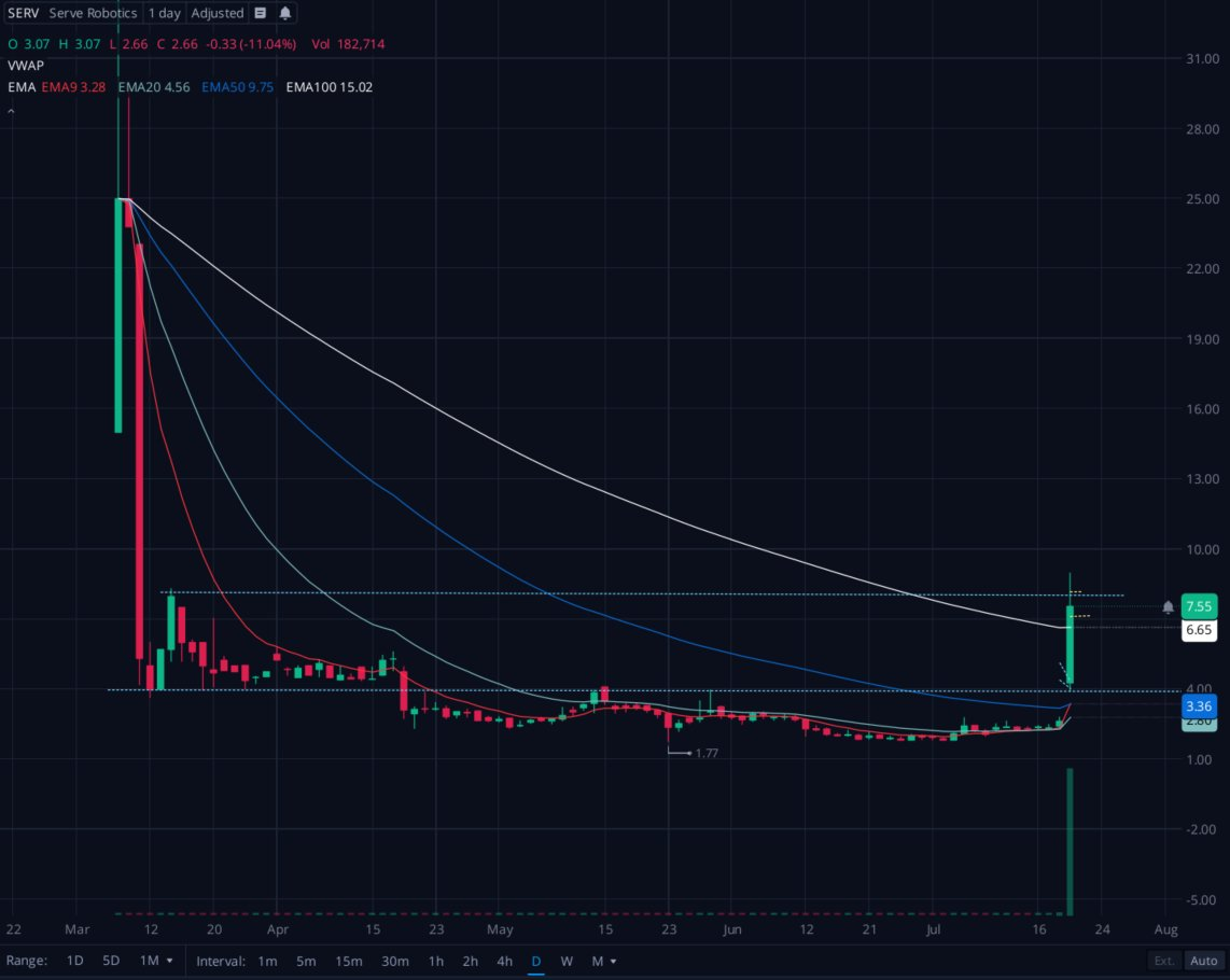 인디자인을 자동화하는 IDML 출판의 가능성