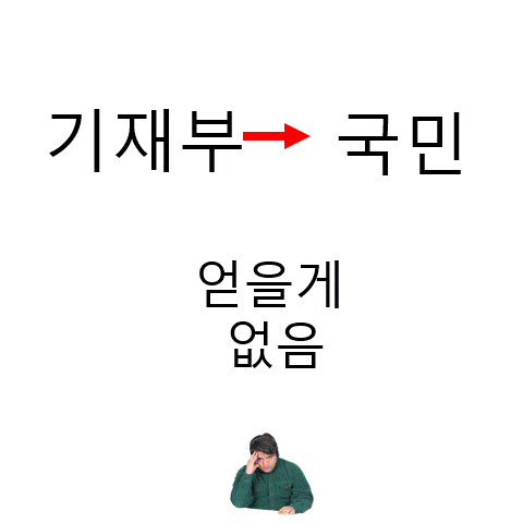 프레젠테이션1.gif