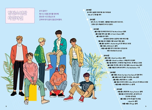 BTS&Me inner.jpg