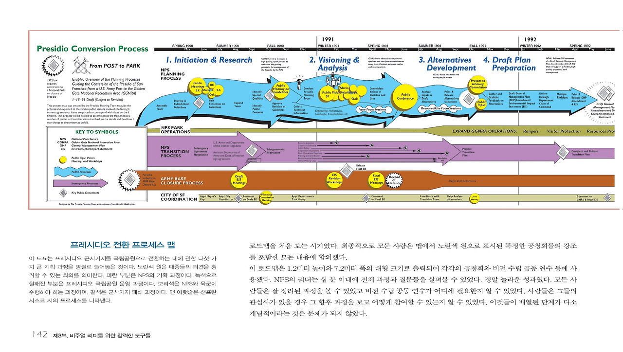 비주얼리더 본문_페이지_168.jpg