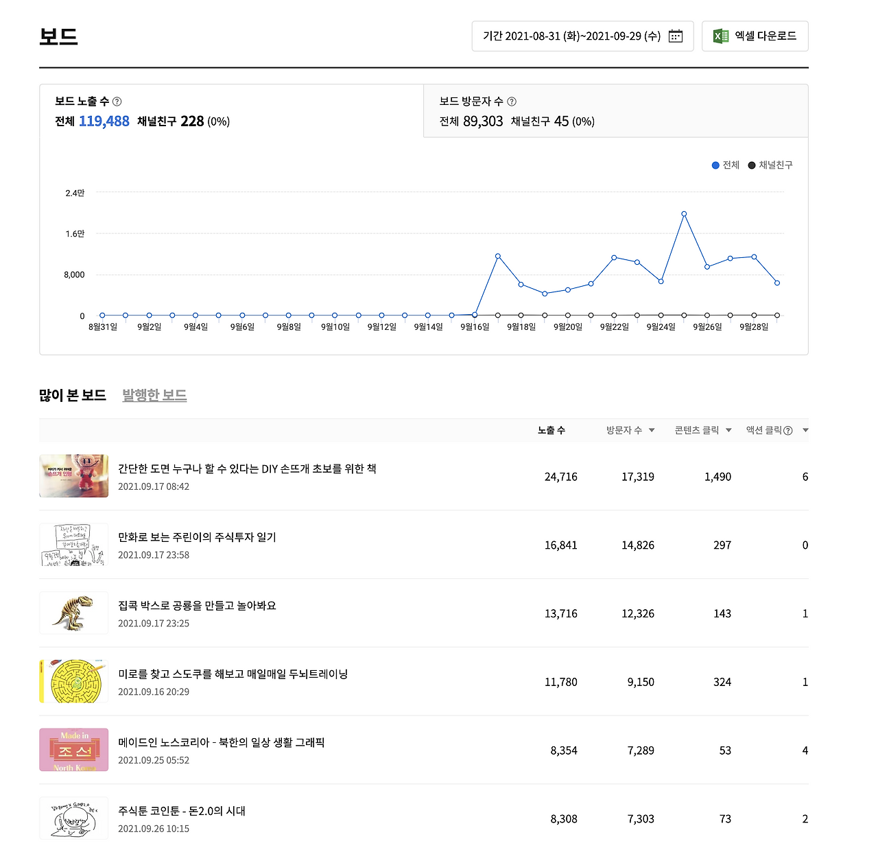 스크린샷 2021-09-30 오후 12.48.55.png