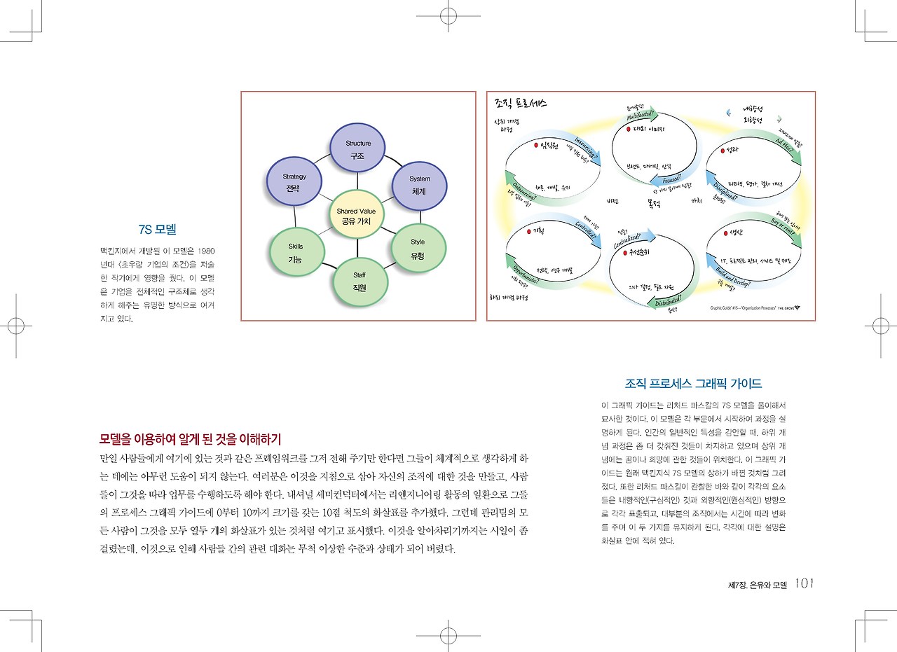 비주얼리더 본문_페이지_127.jpg