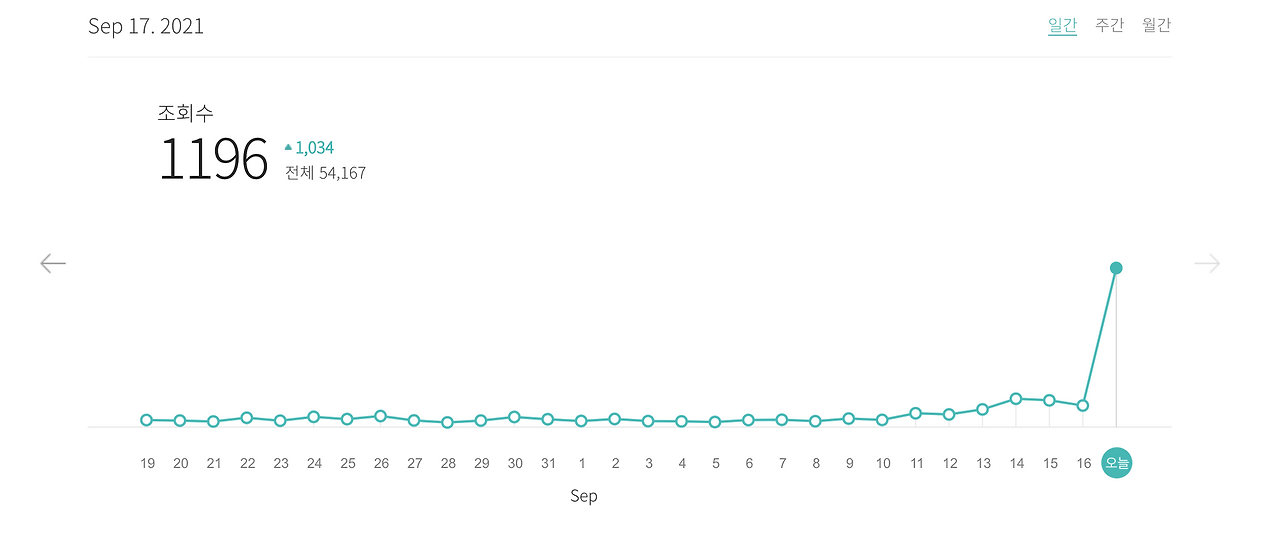 스크린샷 2021-09-17 오후 11.48.25.png