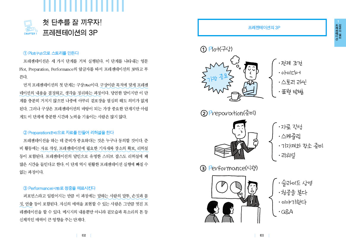 프레젠테이션의기술-032-033.jpg
