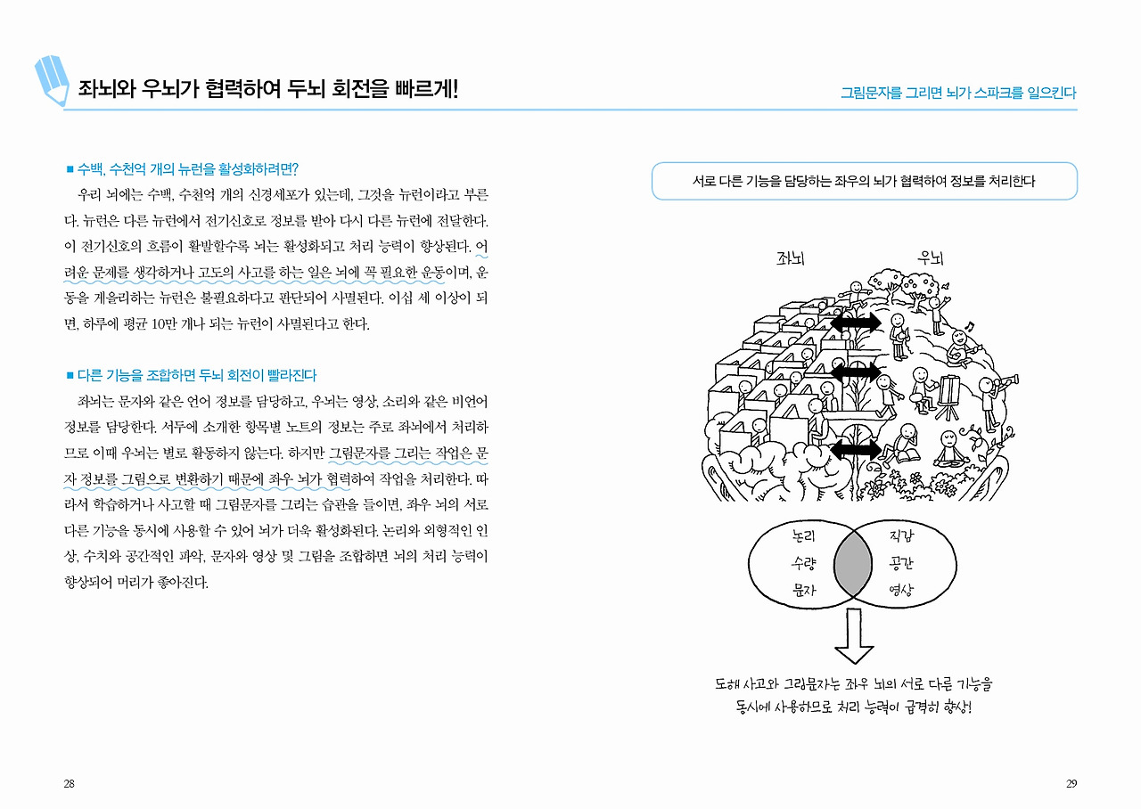 2829 그림문자.jpg