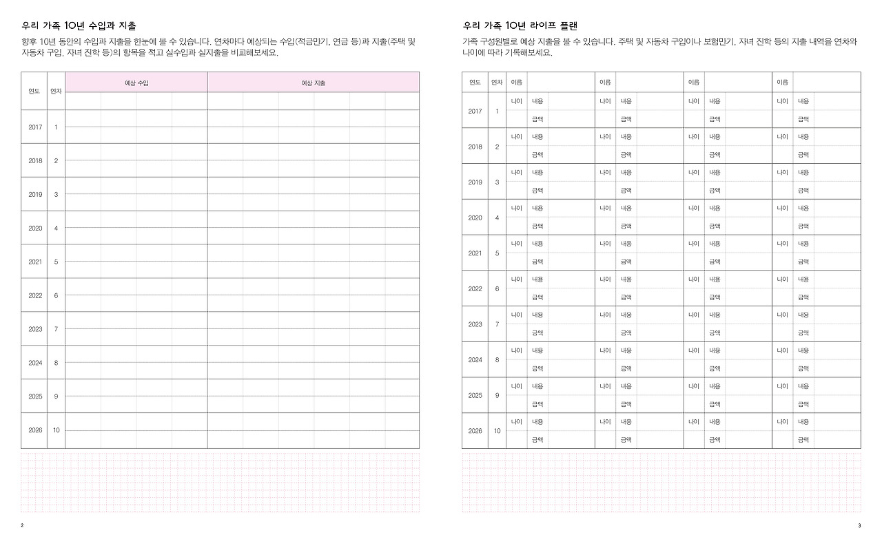 금전운가계북 210x257-월간별책-10년플랜.jpg