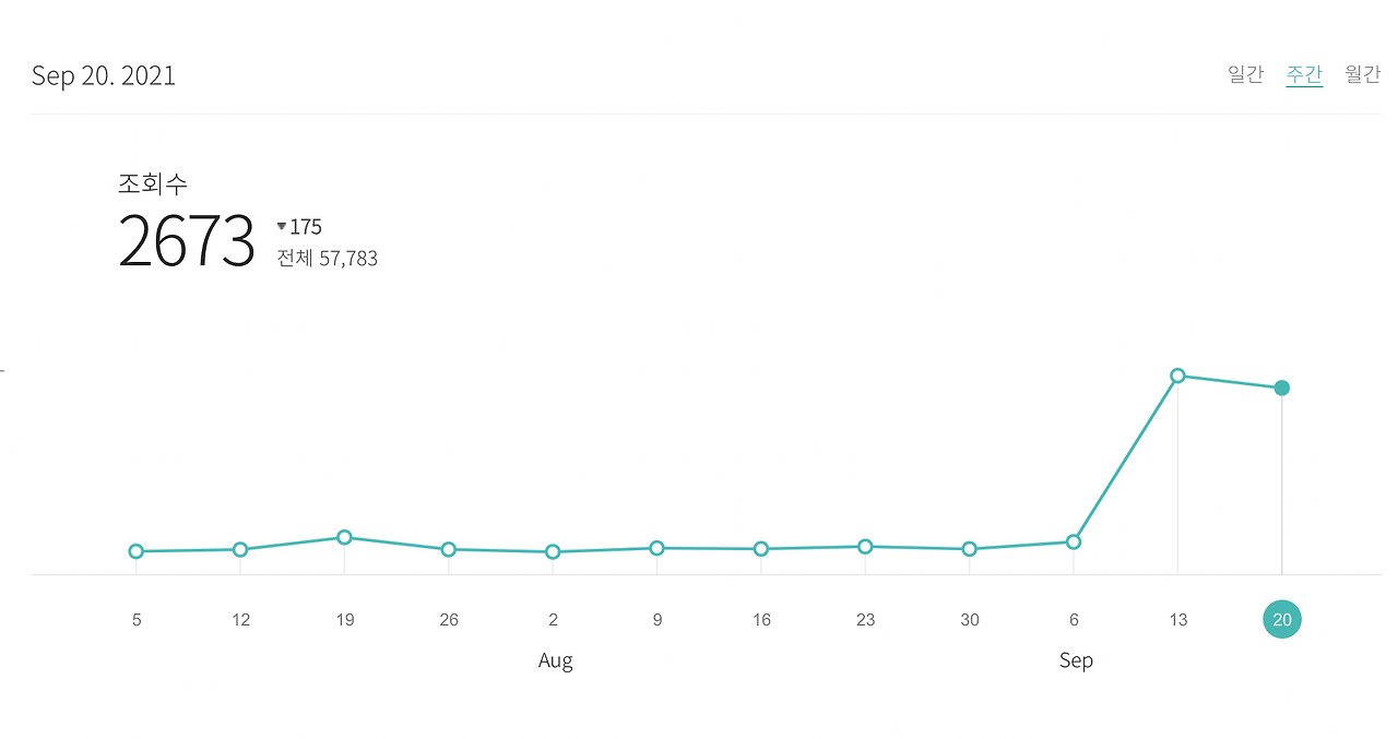 스크린샷 2021-09-26 오후 8.58.54.png