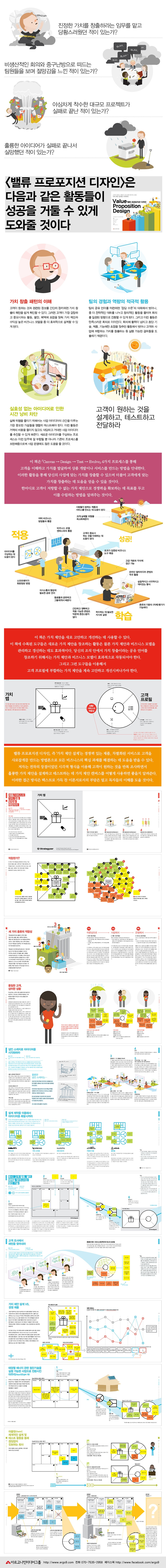 밸류 프로포지션 디자인 본문.jpg