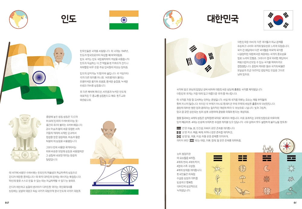 세계의국기지식백과_내지 60-61.jpg