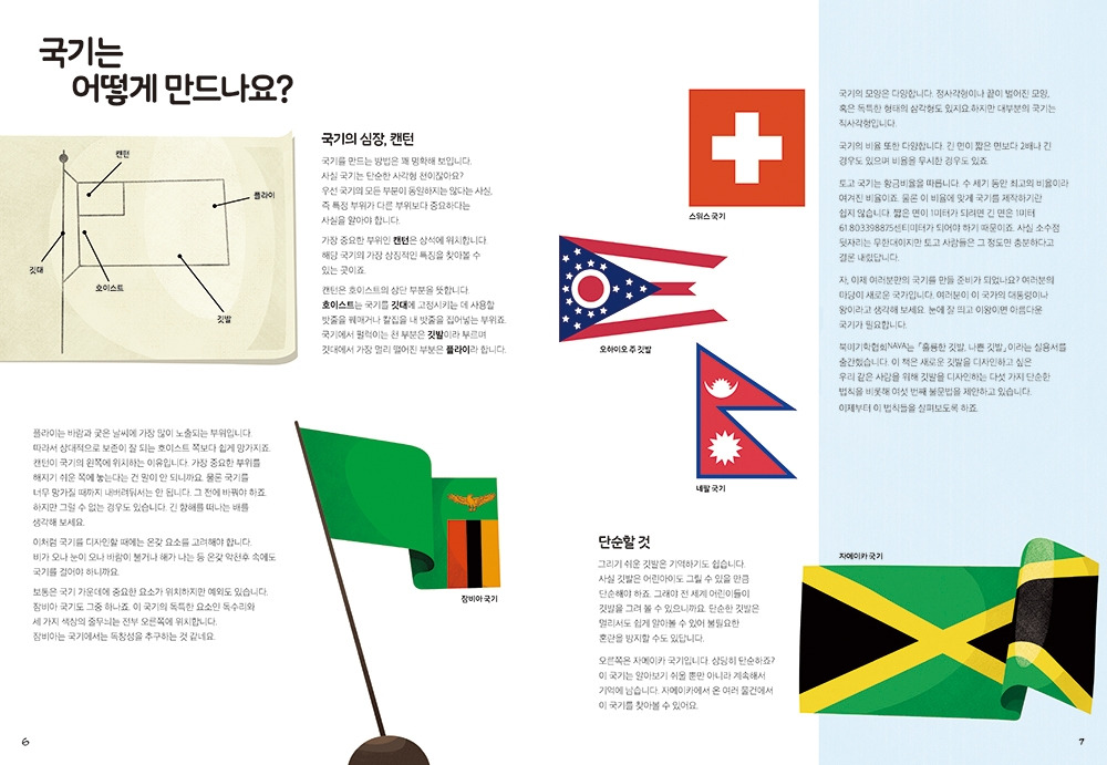 세계의국기지식백과_내지 6-7.jpg