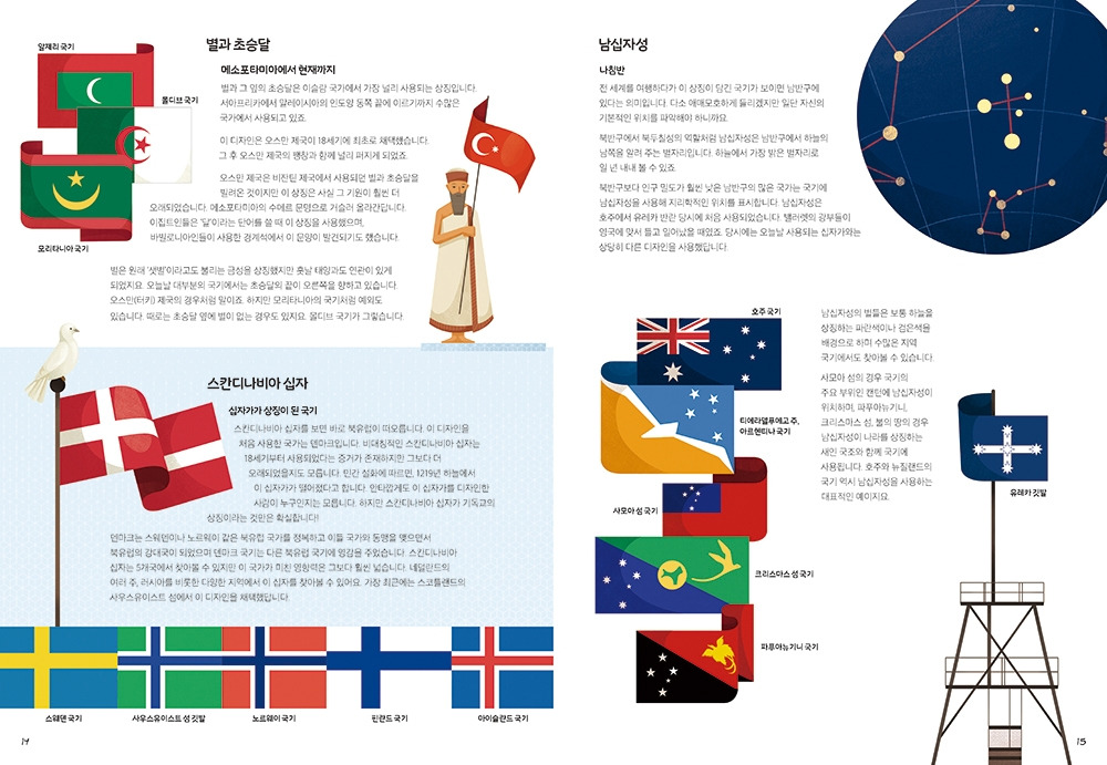 세계의국기지식백과_내지 14-15.jpg