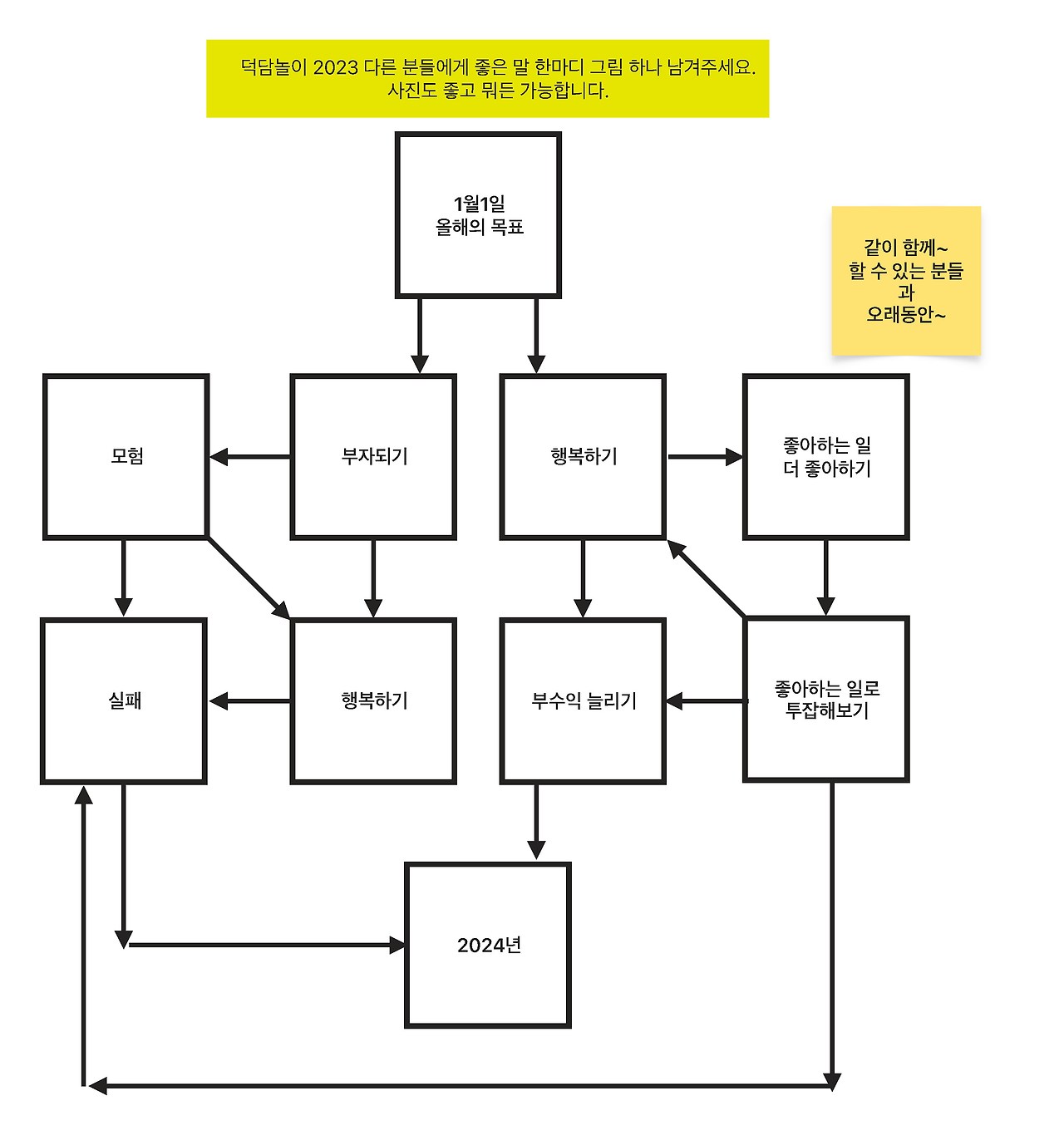 2023 덕담놀이.jpg