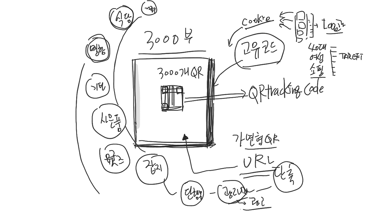 ivr-vdax-odn - 2021년 9월 23일 1.png
