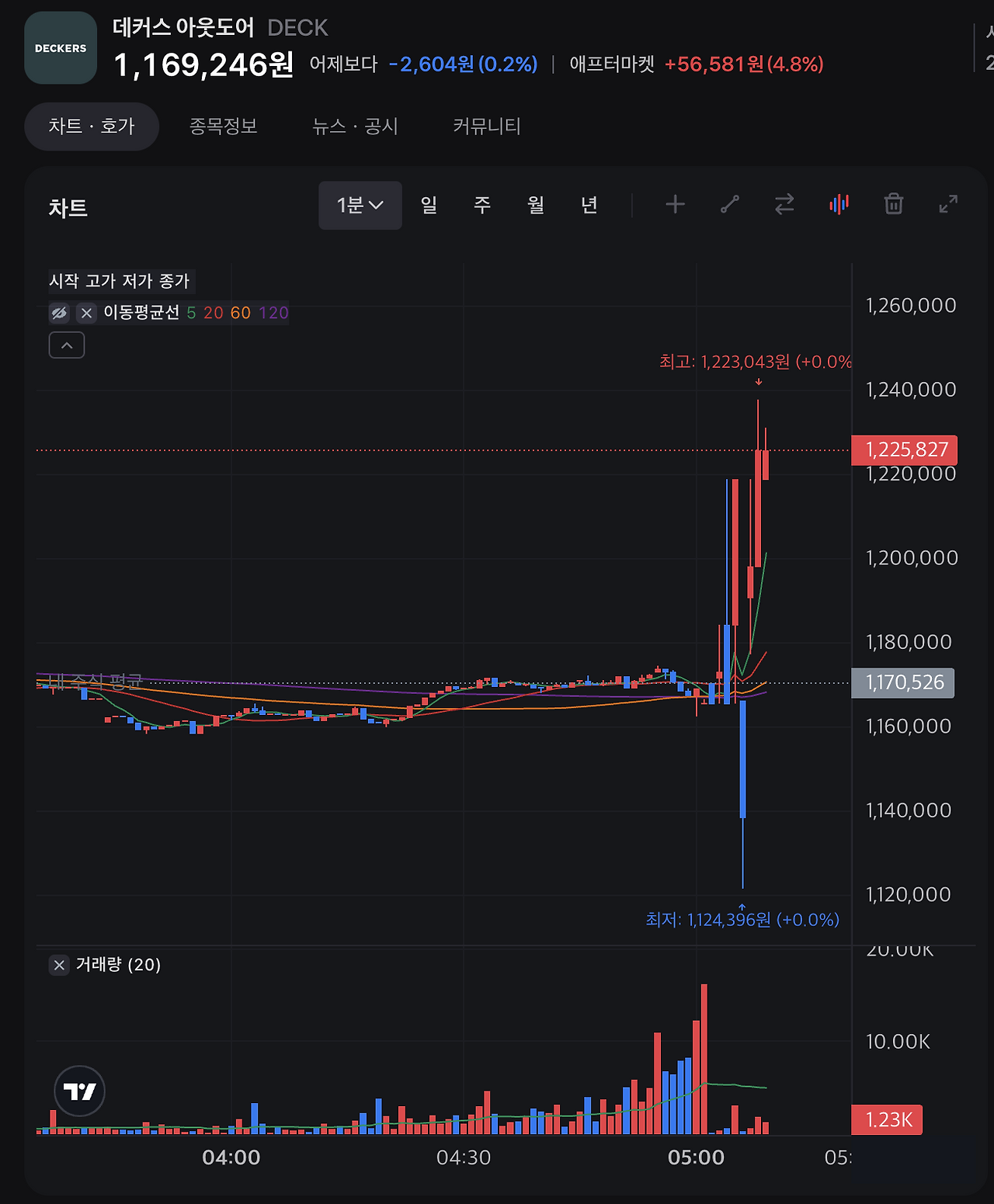 스크린샷 2024-07-26 오전 5.09.00.png