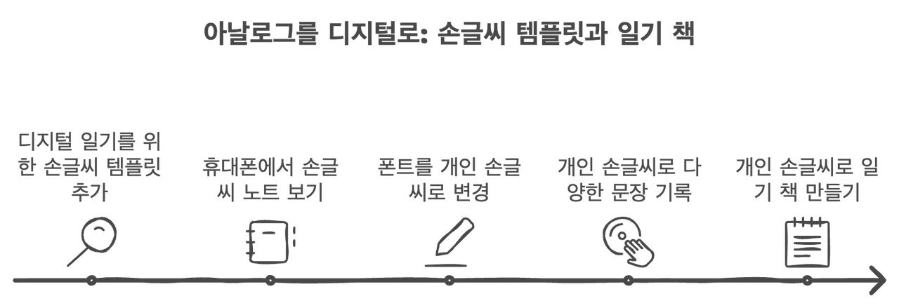 napkin-selection 4.png