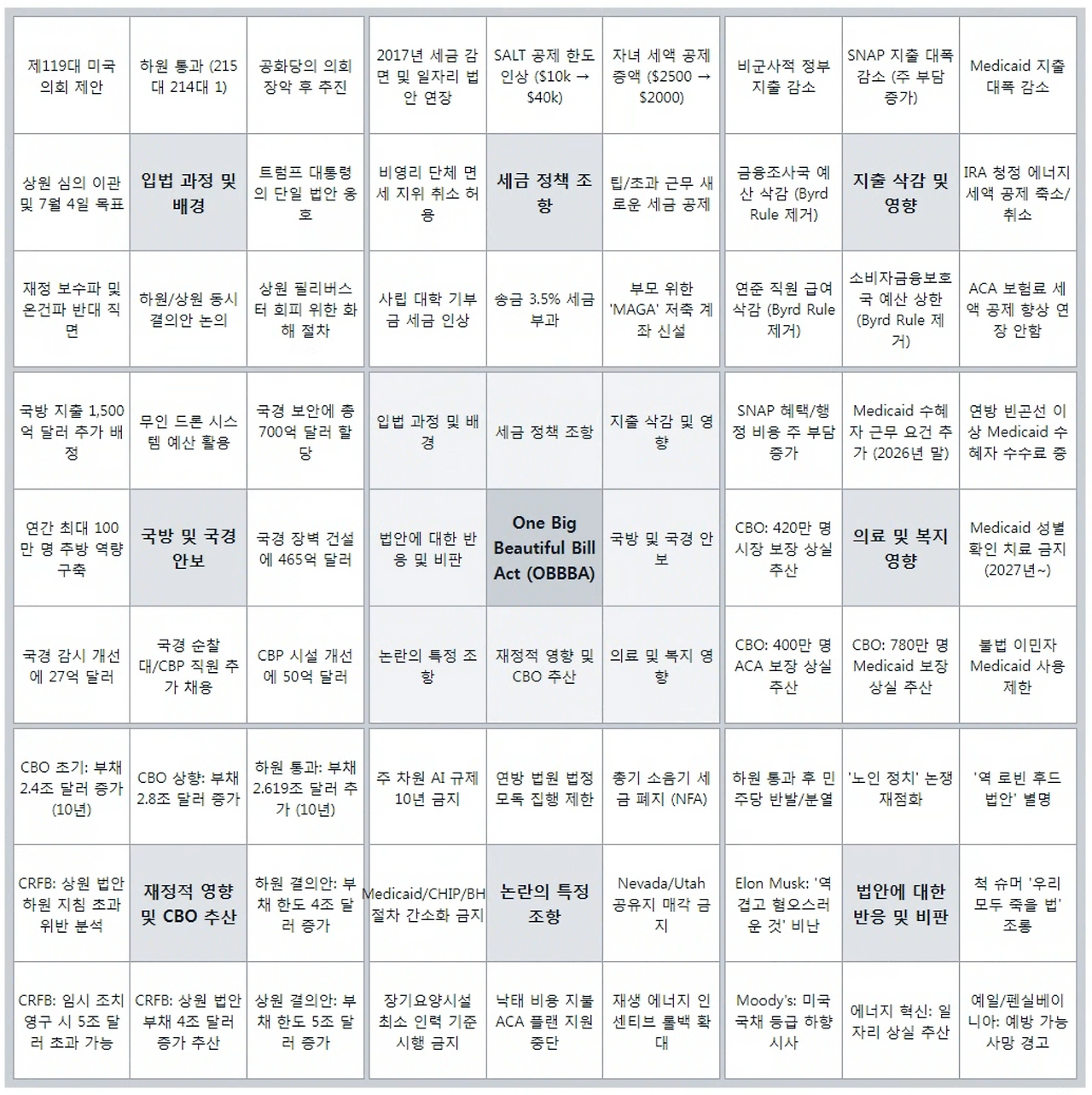 스크린샷 2025-06-29 오후 6.32.07.png