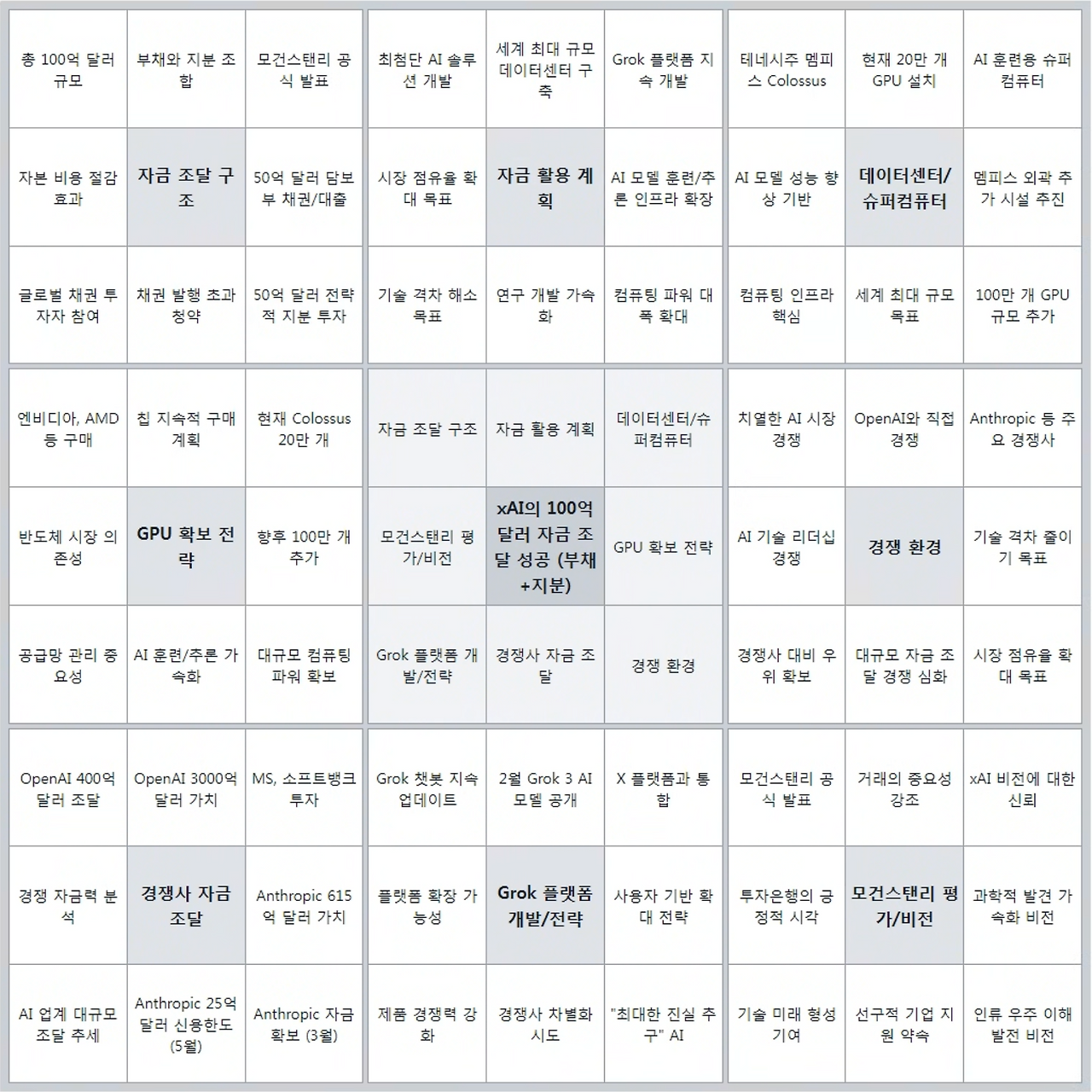 스크린샷 2025-07-02 오후 5.19.11.png