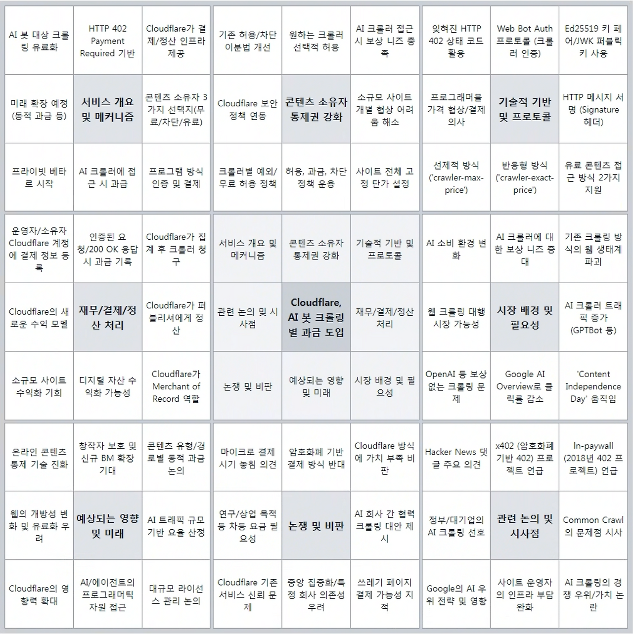 스크린샷 2025-07-02 오전 11.48.32.png