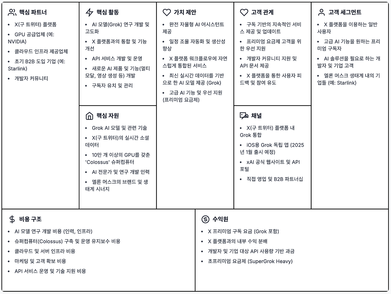 스크린샷 2025-07-20 오후 3.28.32.png
