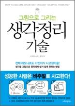 그림으로 그리는 생각정리 기술