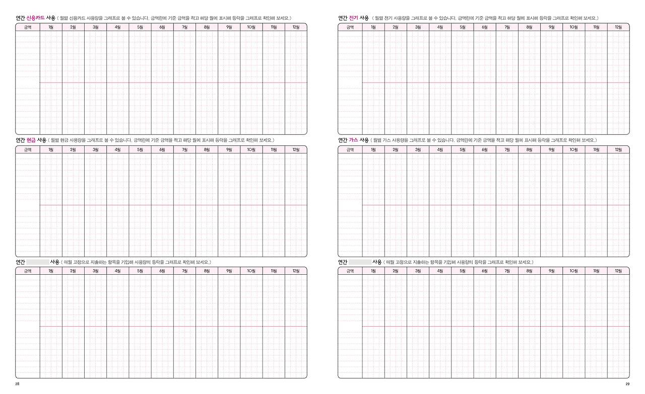 금전운가계북 210x257-월간별책-그래프.jpg