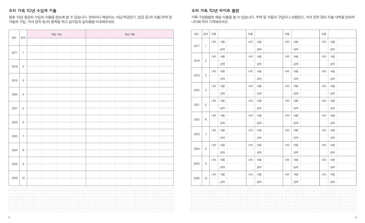 금전운가계북 210x257-월간별책-10년플랜.jpg