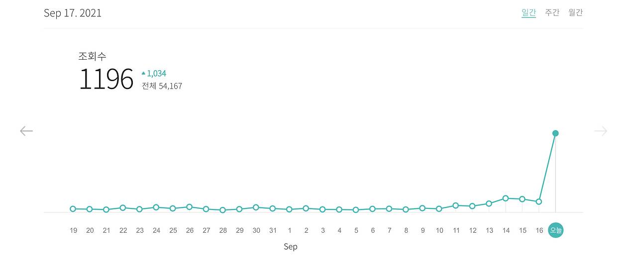 스크린샷 2021-09-17 오후 11.48.25.png