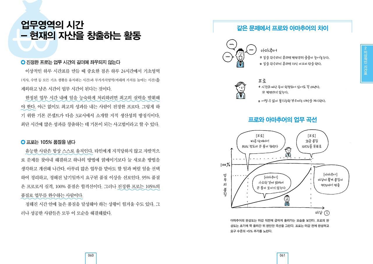 시간의 기술_2017개정_060.jpg