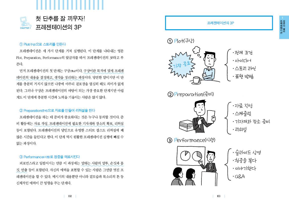 프레젠테이션의기술-032-033.jpg