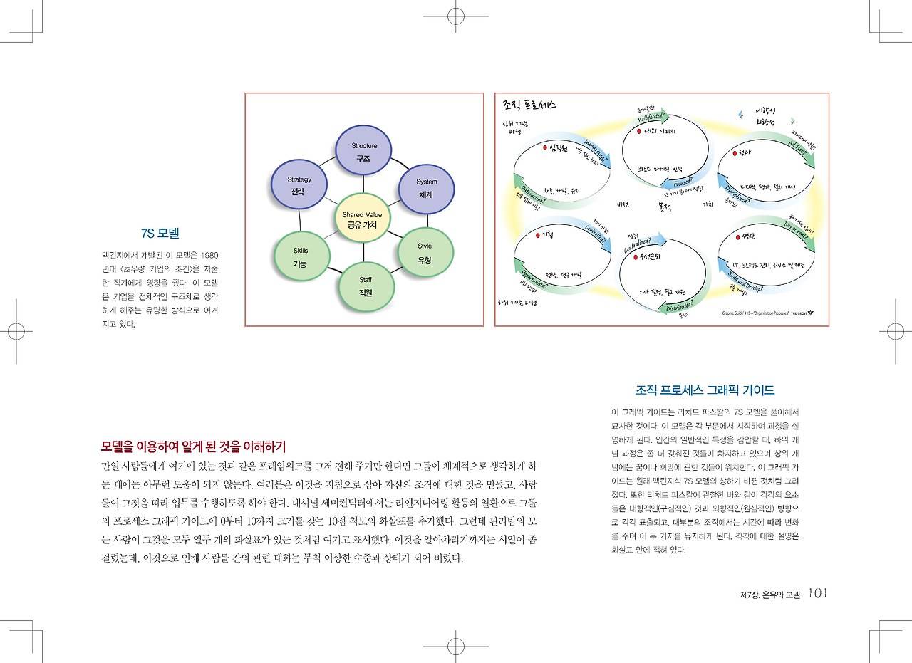 비주얼리더 본문_페이지_127.jpg