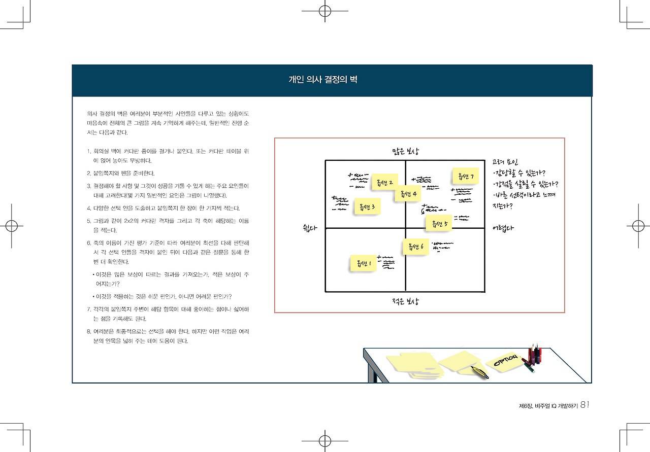 비주얼리더 본문_페이지_107.jpg