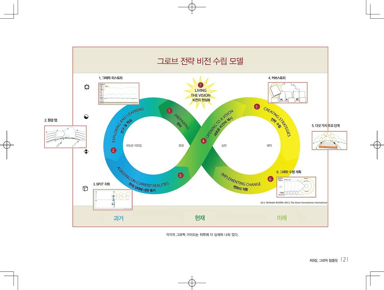 비주얼리더 본문_페이지_147.jpg