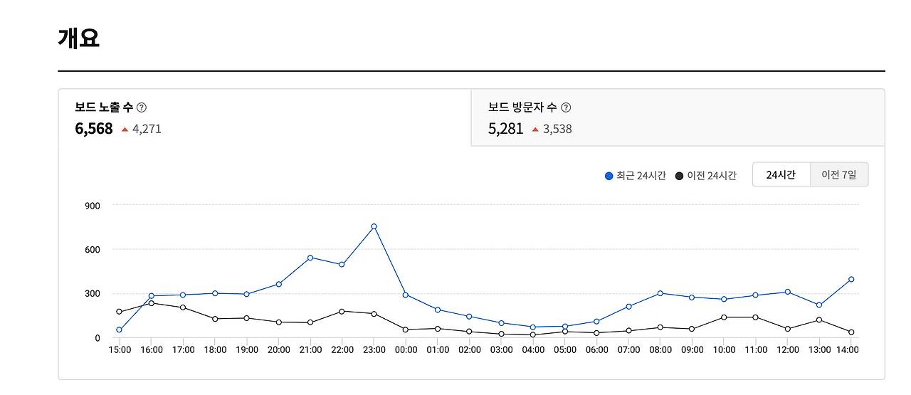 스크린샷 2021-09-20 오후 6.05.08.png