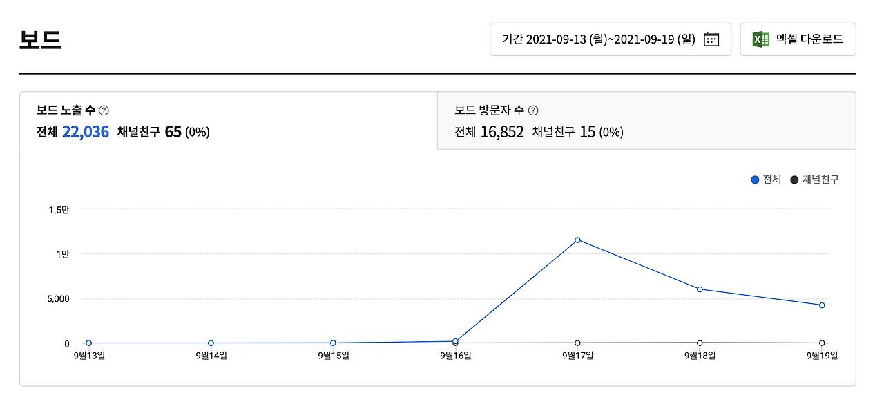 스크린샷 2021-09-20 오후 6.05.31.png