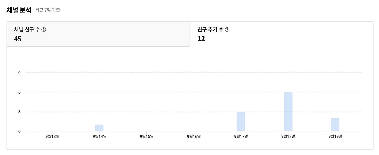 스크린샷 2021-09-20 오후 6.06.42.png